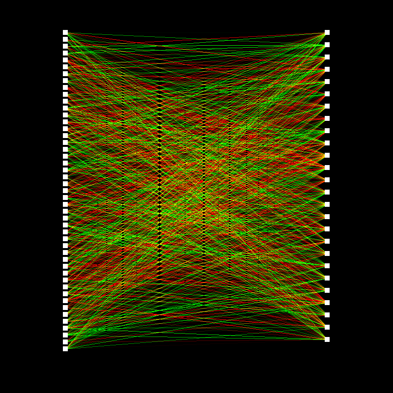 Evolution Fully Connected Brain
